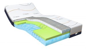 MATRAS COOL MOTION 4 100X220 1176334