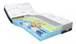 MATRAS COOL MOTION 8 120X200 1176130